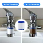 Comparison of water filter before and after use attached to a faucet.