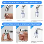 Step-by-step installation guide for external thread faucet.